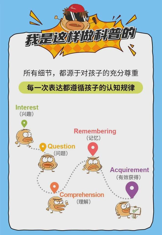 一集就戳中孩子的心！土豆逗严肃科普动画每个孩子都忍不住二刷(图4)