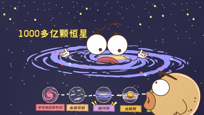 一集就戳中孩子的心！土豆逗严肃科普动画每个孩子都忍不住二刷(图20)